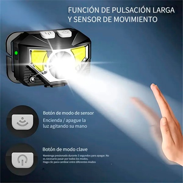 LINTERNA DE CABEZA Z-MDSA